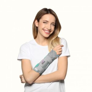 Wrist & Forearm Products